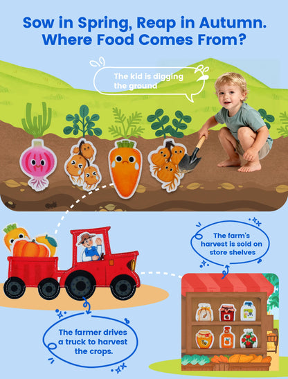 3D Farm Busy Board Montessori Felt Quiet Book for Toddlers