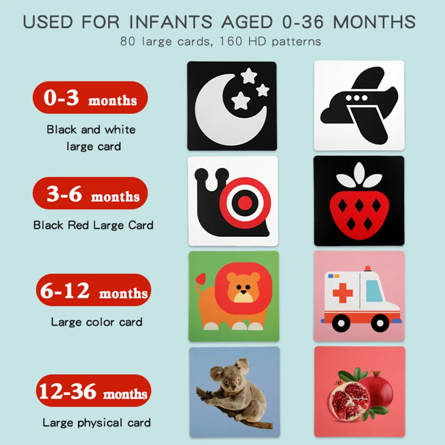 Baby Visual Stimulation Cards Montessori High Contrast Flash Cards