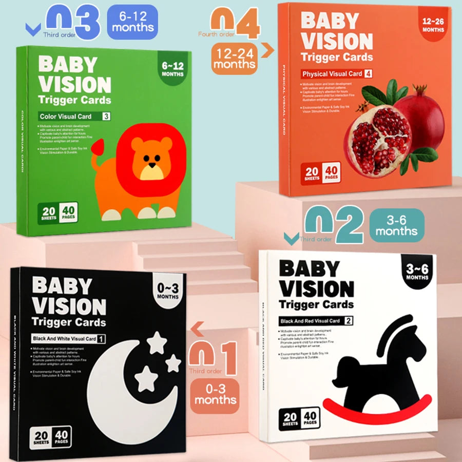 Baby Visual Stimulation Cards Montessori High Contrast Flash Cards