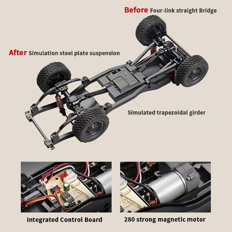 ZWN MN82 / MN82S 1:12 4WD RC Pickup Truck – LC79 Off-Road Climbing Remote Control Car